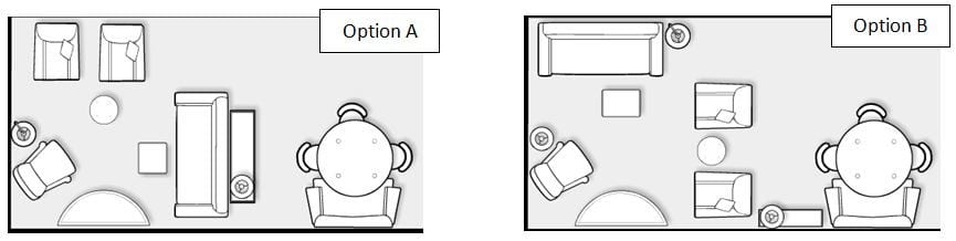 Furniture layout