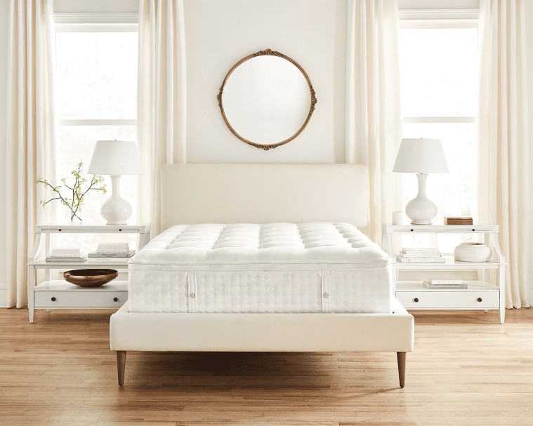 How to Pick the Best Mattress - How to Decorate