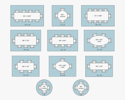 Guide to Choosing a Rug Size