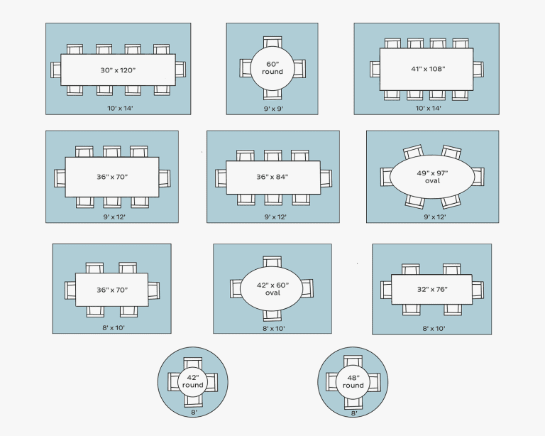 Guide to Choosing a Rug Size