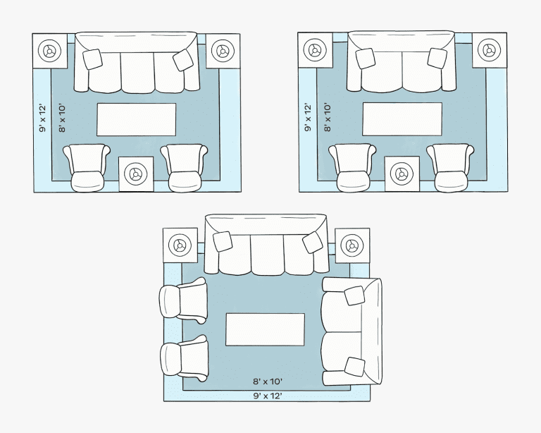 Guide To Choosing A Rug Size